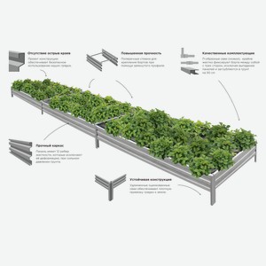 Клумба грядка оцинкованная усиленная (грунтзацепы/стяжной профиль), 0,7*1,5м, h16 см